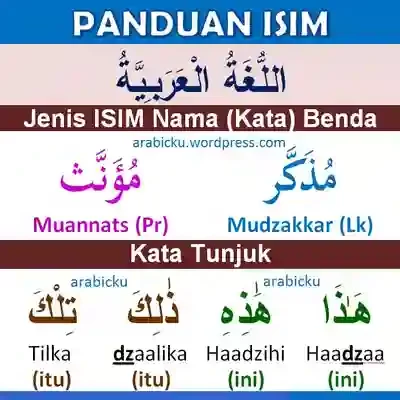 Panduan Arabic Isim Kata Tunjuk